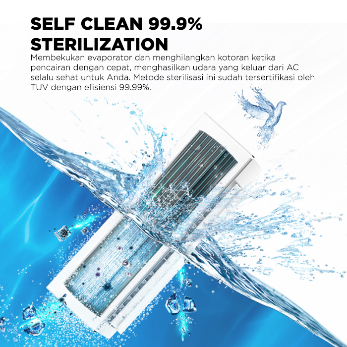 Aqua AC Split 1/2 PK Inverter Clean Cool Smart - AQA-KCR5VQC(L)